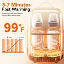 Bear Bottle Warmer, Baby Double Bottles Heater Breastmilk Food Warmer for New Born Twins, with Temp Control 24H Water Bath Warming, Fast Heating Steaming Thaw Multifunctional