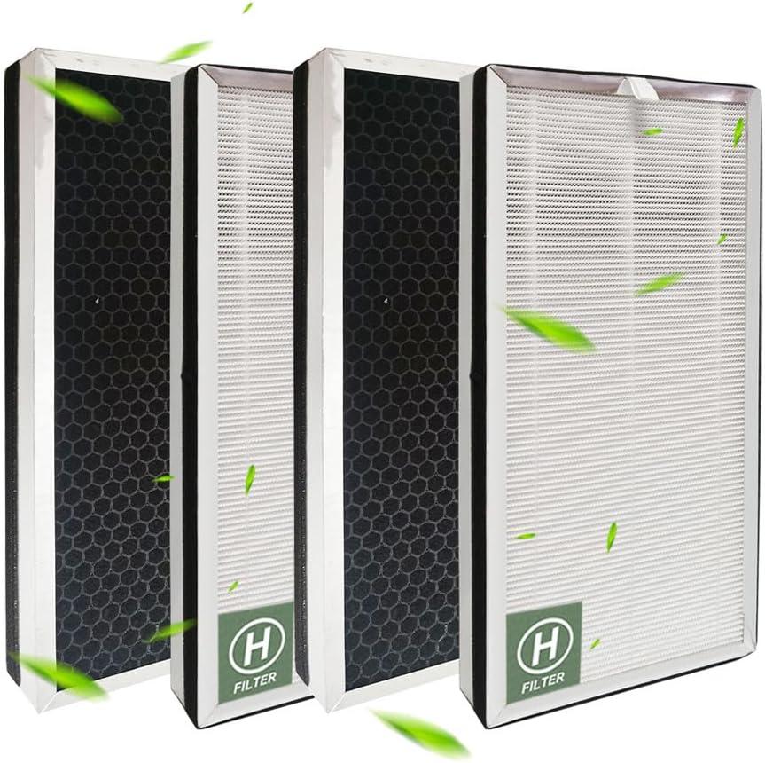Compatible with 40 Air Purifier, 40 Replacement Filter, Part #ME40,True HEPA H13,V2.0 Air Purifier(4 PACK)