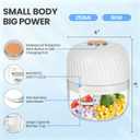 Electric Garlic Chopper, Mini Portable Veggie Chopper, 250ML Garlic Grinder Masher Onion Grinder, Blender to Vegetable, Wireless Food Processor for Ginger, Chili, Fruit, Meat, etc
