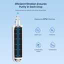 GLACIER FRESH for LG LT700P Refrigerator Water Filter, Replacement for LT700PC, ADQ36006101, ADQ36006102, RWF1200A, Kenmore 9690, AGF80300801, LFXC24726S, LMXS27626S and LT120F Air Filters, 3 Packs