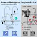 iSpring RCC7AKF3 Value Pack, Alkaline 6-Stage Under Sink Reverse Osmosis Water Filter System, Patented Easy-Mount Faucet for Effortless Installation, Additional 3 Pre-Filters Included