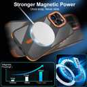 Fingic for iPhone 16 Pro Case[Fits for Magsafe][Dropping Tested]Antislip Magnetic Case Hard PC Soft TPU Edge Rugged Bumper Antiscratch Protective Shockproof Case for Women Men for iPhone 16 Pro, Orange