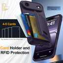 for iPhone Air Case Wallet with Card Holder (4-5Cards) +1 Privacy Screen Protector,[RFID Blocking][Kickstand][Military Drop Protection] Full Camera Protection Wallet Case for iPhone 17 Air