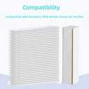 4 Pack 501 Replacement Filter Compatible with Aprilaire 5000 Whole-House Air Purifier, 16x25x6 Air Filter, Merv15
