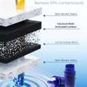 Water Filter Replacement Compatible with All PUR, PUR Plus Water Pitcher and Dispenser PPF951K, CRF950Z, PPF900Z, PPT700W, CR-1100C, Effectively Reducing Lead, Chromium, 4 Pack, By DESENRUIS