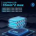 Leaf Blower Cordless with Battery and Charger: 2 Batteries 20V 4.0Ah Brushless Motor, Handheld Electric Leaf Blowers, Battery Powered Blowers for Lawn Care, Yard Leaves Cleaning, (Grey) (Gray)