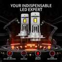 Light Bulbs, 90,000LM Super Brightness 1:1 Size No Adapter Needed Plug & Play, 6500k White with 16 CSP Chips, Canbus Ready Non-Polarity Off-Road Lights with Turbo Fan, IP68 Pack of 2