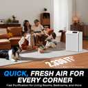 Air Purifiers for Home Large Room Up to 2,330 Ft, HEPA Air Purifier with Washable Pre-Filter, PM2.5 Monitor, Quiet Sleep Mode, Air Cleaner for Pet Hair, Dust, Smoke, Odor, Matte White