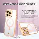 3 x BENTOBEN Magnetic for iPhone 16 Pro Max Case,Clear Electroplated Slim [Compatible with MagSafe] [Full Coverage Camera Protect] Shockproof Protective Phone Case for iPhone 16 Pro Max 6.9",Clear Pink