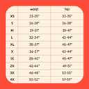 Thinx Ultra-Soft Hi-Waist Period Panties for Women, Leakproof, Reusable, Lace Trim, Holds Up to 12 Tampons (Black, M)