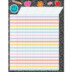 Teacher Created Resources Cool for School Incentive Chart, 17" x 22"