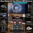 ClonerAlliance UHD Pro, 4K Video Recorder, HDMI Capture DVR with H.265/H.264 Codec, Cinematic 24fps Recording(Up to 30fps), 4K@60fps Passthrough, Pause/Resume Recording.