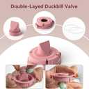 Replacement Pump Parts Compatible with Momcozy M9 Pump Parts Include 4PCS Duckbill Valves & 4PCS Diaphragms for momcozy m9 Replacement Parts (8PCS)