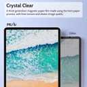 Peslv 2 Pack Magnetic Paperfilm for iPad Pro 11 Inch M4/M5 [2024/2025 5th/6th Gen], Feel Like Writing Drawing On Paper, Matte Removable Anti Glare Fingerprint Screen Protector Blue Light Filter