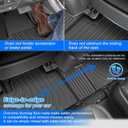 Palisade Floor Mats - Car Mats for 2026 Hyundai Palisade Hybrid 7 Seats(Not for Gas), All Weather Full Set Floor Mats Cargo Liner with Backrest Mat and Door Sill Guards for Palisade Accessories