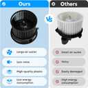 HVAC Heater Blower Motor for Nissan Rogue Select 14-15/ Nissan Sentra 07-12 / Nissan Rogue 08-13, for 700253