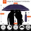 Bodyguard Inverted Umbrella - Large Windproof for Rain & Sun, Compact Reverse With Reflective Stripe, Teflon-Coated for Women Men, Travel Folding With Cover Bag