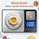KUAIVO 0.001oz/33lbs Dual Platform Food Kitchen Scales Digital Weight Grams and Ounces, Two Precisions Kitchen Scale for Sourdough Bread, Baking and Cooking with 7 Units Tare, Accumulation Functions
