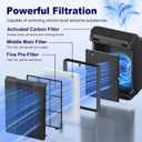 116130 Replacement Filter H for Winix 5500-2 AM80 Plasmawave Air Purifier, High Efficiency Filter and Activated Carbon Filter Combo Pack, 2 Set