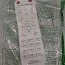 Universal Projector Remote Controllor, Replacement Compatible with Most Epson/Optoma/Samsung/Panasonic/Viewsonic/Infocus/Benq/Sanyo/NEC/Toshiba/Sony/Hitachi/Ricon/Mitsubishi Projectors