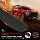 Replacement Step Pad for 3" Round Tubes with 4 Holes, 19.6" X 3.1"(18.6" Outer Hole Spacing) Durable Non-Slip Replacement Step Pad Set of 4, Easy InstallationVerify Tube Size & Hole Spacing!