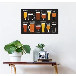 Craft Beer List" wall art by artist Michael Mullan 21"×17"