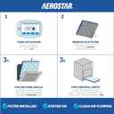 Aerostar 16x20x1 MERV 11 - 4 Count - Pleated HVAC, Furnace & Air Conditioner Filters - Removes Dust, Cold & Flu Germs, Lint, Mold, Pet Dander, Allergy-Causing Pollen, Smog & Smoke