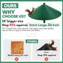 24-inch Large Outdoor Squirrel Baffles for Bird Feeders Pole, Two Way Use, Green Color