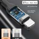 2 x 2ft USB C to Lightning Cable 2Pack,[Apple MFi Certified] Power Delivery USB C iPhone Charger Fast Charging, 2 foot Nylon Braided Type C to Lightning Cord for iPhone 14 13 12 11 Pro Max XR XS 8 SE iPad