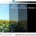 Colette Rod Pocket Panel (52"W x 63"L (Pack of 1), Denim)