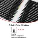 2 x Fabric Markers Permanent for Clothes, 40 Colors Fine Tips Paint Pens for Clothing Canvas Tote Bags T-Shirt and Shoes, Non Toxic Ink for Kids and Adults