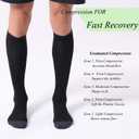 FITRELL 3 Pairs Compression Socks for Women and Men 20-30mmHg-Circulation Support Socks (Black, S)