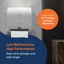 Industrial Paper Towels 10 x 800 White Roll Towels High Capacity Premium Quality (TAD Fabric Cloth Like Texture) Fits Touchless Automatic Commercial Towel Dispenser (Packed 6 Rolls), 6 Count