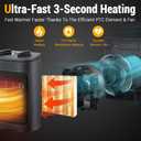 Space Heater, 1500W Electric Heaters Indoor Portable with Thermostat, PTC Fast Heating Ceramic Room Small Heater with Heating and Fan Modes for Bedroom, Office and Indoor Use