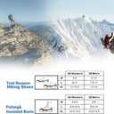 Upgraded Version of Walk Traction Ice Cleat Spikes Crampons, True Stainless Steel Spikes and Durable Silicone, Boots for Hiking On Ice & Snow Ground, Mountain