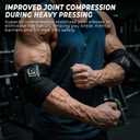 Elbow Wraps for Weight Lifting, Gym Support, Training, Powerlifting, Workout Protection
