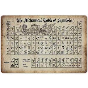 Alchemical Knowledge Metal Poster The Alchemical Table Of Symbols Retro Tin Sign Bar Game Hall Living Room Bathroom Kitchen Home Art Wall Decoration Plaque Gift