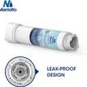 MARRIOTTO MR022 Water Filter Replacement, Compatible with Frigidaire EPTWFU01, EWF02, Pure Source Ultra II, 3 PACK