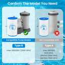 Future Way 2 Pack Type B Pool Filter Cartridge Replacement for Intex 29005E & 2500 GPH Pump, Fits Easy Set Above Ground Pools