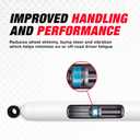 Rancho RS5000 RS5412 Steering Damper