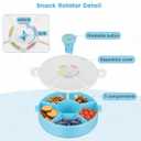 Pawtong Snack Rotator Container Reusable Snack Box with 5 Compartment Dispenser and Lid, Color Matching Opening Lid, BPA and PVC Free, for Home, School, Travel (2 Pack- Blue)