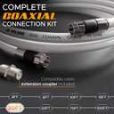 G-PLUG 30FT RG6 Coaxial Cable Connectors Set- High-Speed Internet, Broadband and Digital TV Aerial, Satellite Sky Cable Extension - Weather-Sealed Double Rubber O-Ring and Compression Connectors White