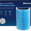 Blueair Blue Pure 311i+ Max AllergenBlock Filter, Genuine Replacement for Blue Pure 311i+ Max Air Purifier