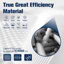 Improvedhand Blue Pure 311 AUTO Filter Replacement for Blue Pure 311 AUTO Air Purifier, Great High-Efficiency Materials with Activated Carbon Filter, 2 Pack