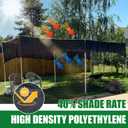 Shade Cloth for Garden 6.5x10ft, 40% Sunblock Mesh Tarp & Outdoor Sun Shade with Grommets, Sun Shade Outdoor Cover, Plant Covers Freeze Protection for Greenhouse, Kennel, Lawn, Patio