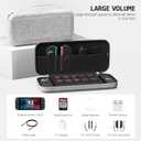 Henstar Carrying Case for Nintendo Switch 2 2025, Protective Hard Shell Portable Travel Case with 10 Game Card Slots, Large Volume Bundle Holder for Nintendo Switch 2 Accessories & Games, White