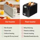 Bella 2 Slice Slim Toaster, Fits-anywhere Kitchenware, 6 Setting Shade Control with Reheat & Cancel Buttons, Fits sourdough, 10 Long Slot, Anti Jam & Auto Shutoff, 900 Watt, Oatmilk