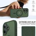 Faiono Magnetic for iPhone 17 Case [Full Camera Protection][Military-Grade Protection][Compatible with MagSafe] Shockproof Protective Slim Phone Case for iPhone 17, Forest Green