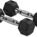 Titan Fitness Pair Rubber Coated Hex Dumbbells, Roll-Resistant Hexagonal Free Weights, Chrome-Coated Handles with Knurling, Strength Training Equipment 20 LB, 2 Packs