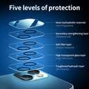 5 x NEW'C 4 Pack, 2 Pack for iPhone 13 Screen Protector (6.1 inch) + 2 Pack Camera Lens Protector, Sensor Protection,Case Friendly Tempered Glass Film